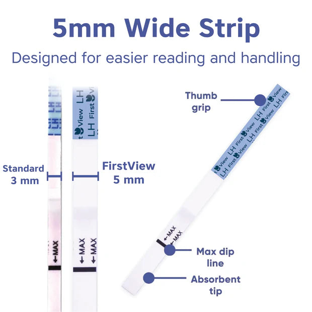 First View - Ovulation Test