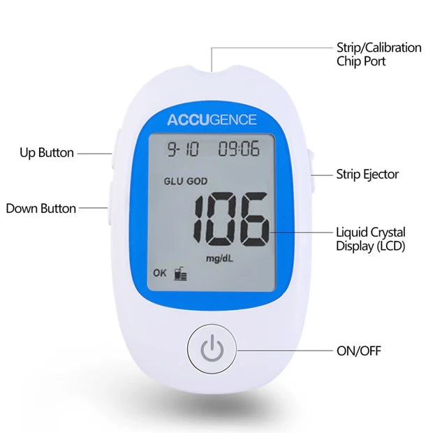 Multi-Blood Meter - Ketone, Glucose & Uric Acid - Excludes Test Trips