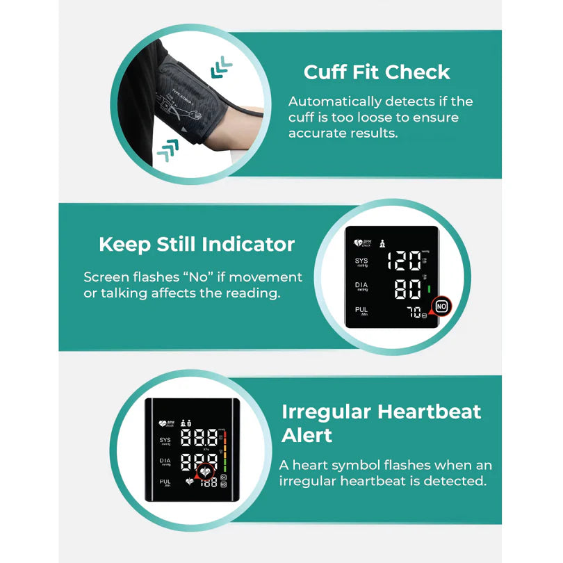Bionex Digital Blood Pressure Monitor with Arrhythmia Detection & Risk Indicator