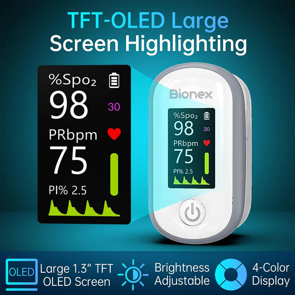 Bionex Pulse Oximeter