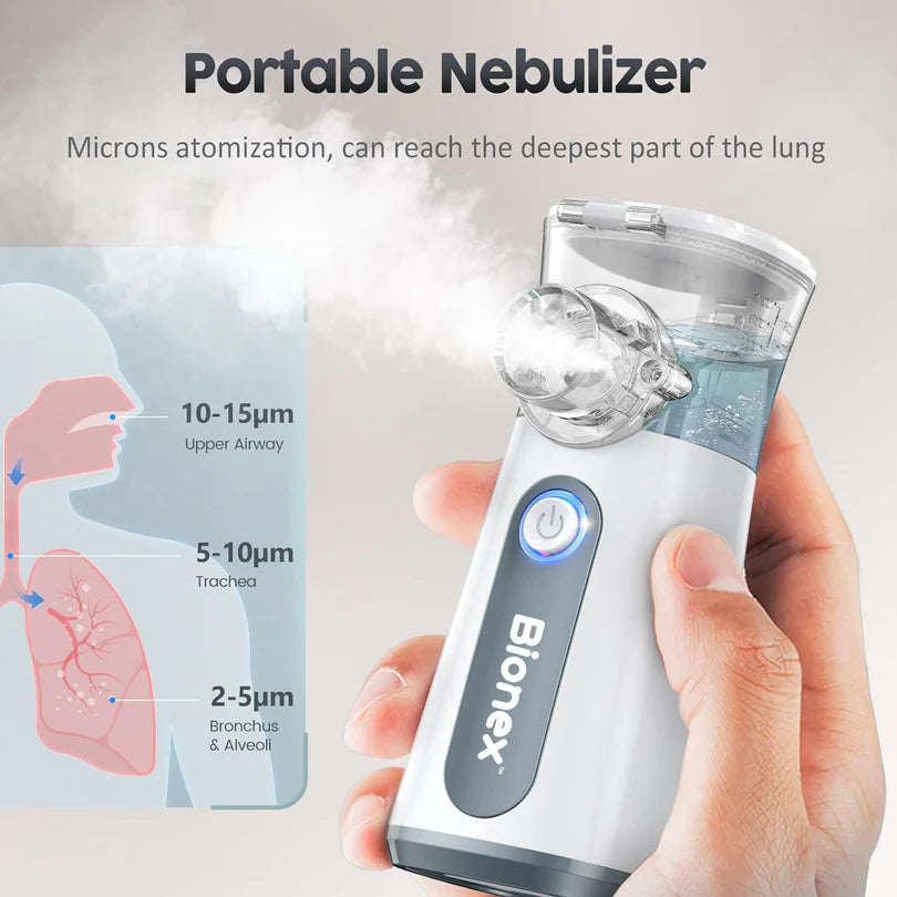 Bionex Portable Nebuliser