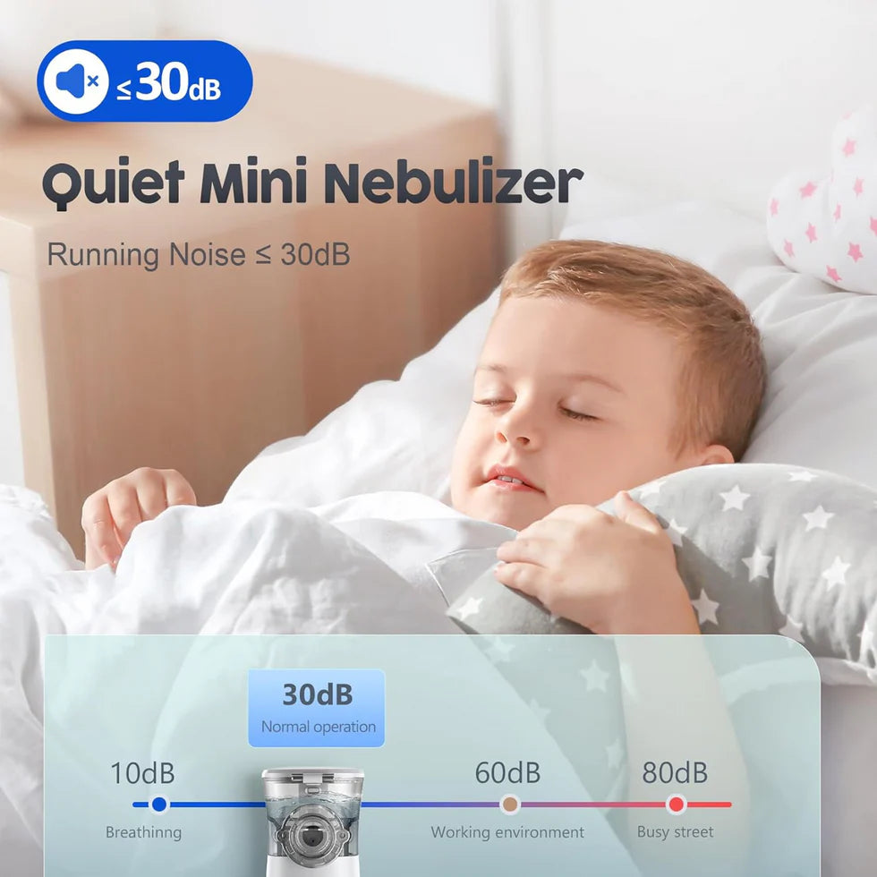 Bionex Portable Nebuliser