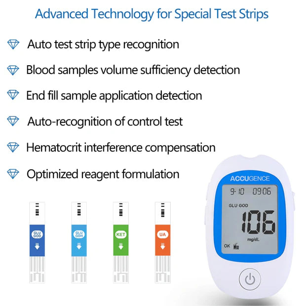 Multi-Blood Meter - Ketone, Glucose & Uric Acid - Excludes Test Trips
