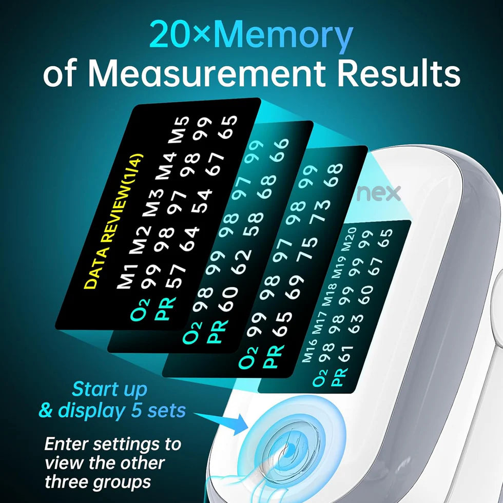Bionex Pulse Oximeter