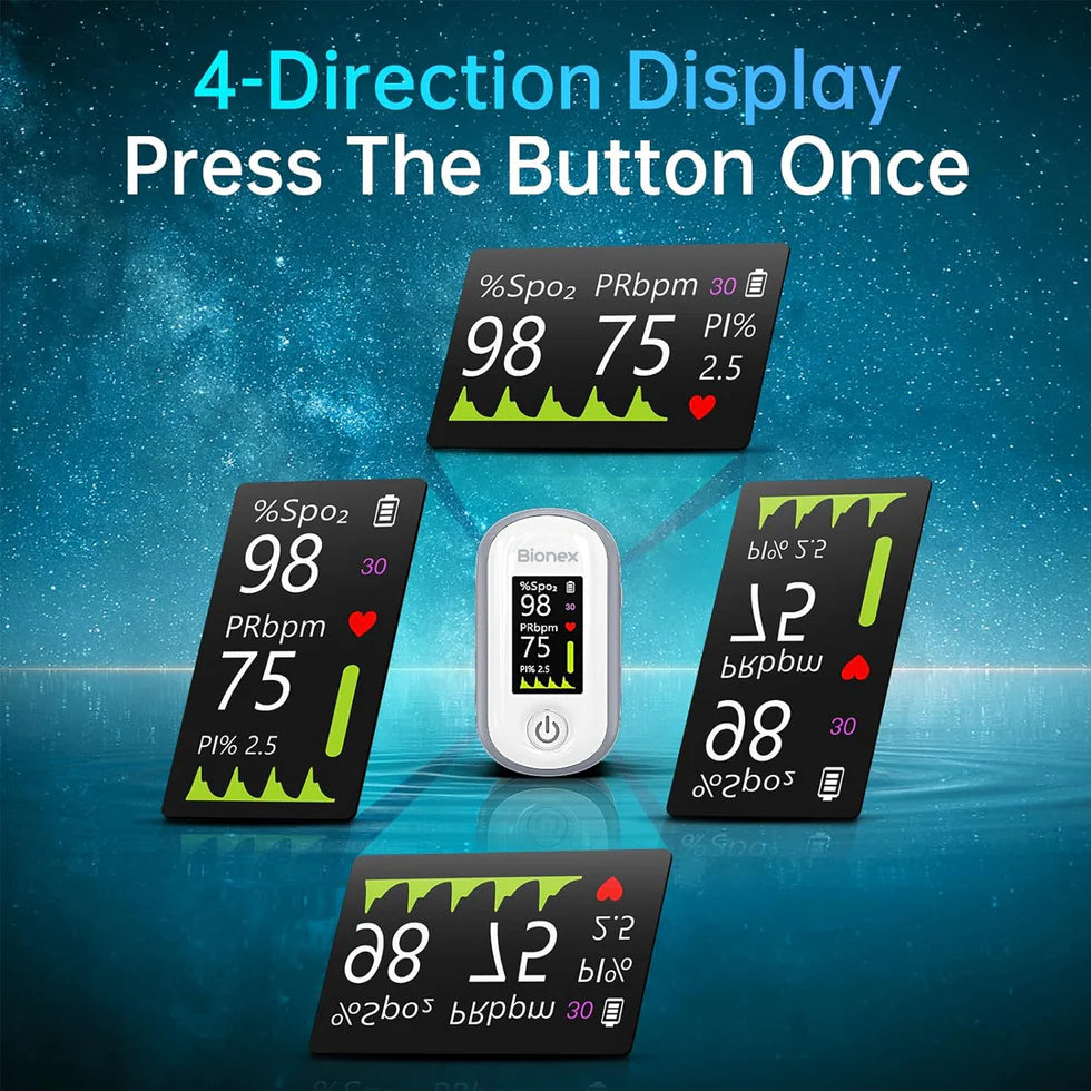 Bionex Pulse Oximeter