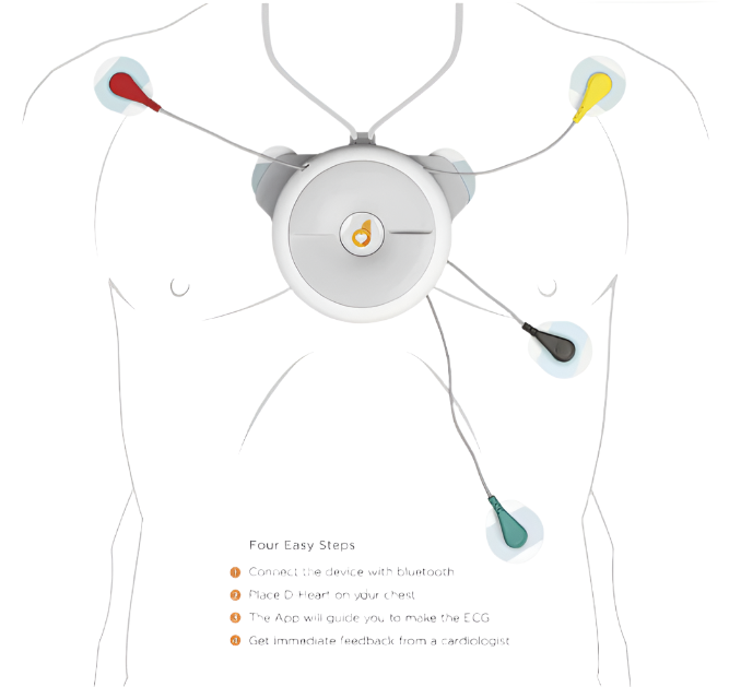 D HEART - 8 Channel & Bluetooth