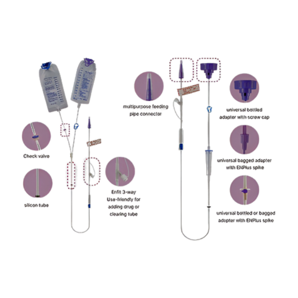 Feeding Pump Nutricare-N300H