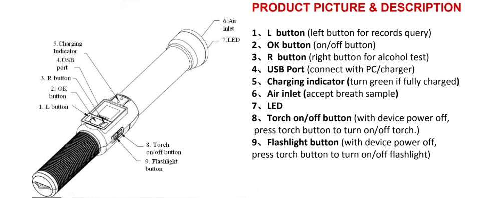 Alcohol Tester Cheetah-1 wand type suitable for truck access control points