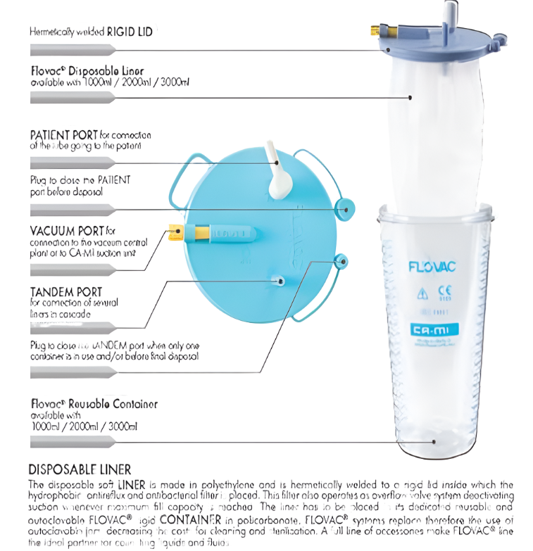 Surgical Suction Flovac - Liner 2L